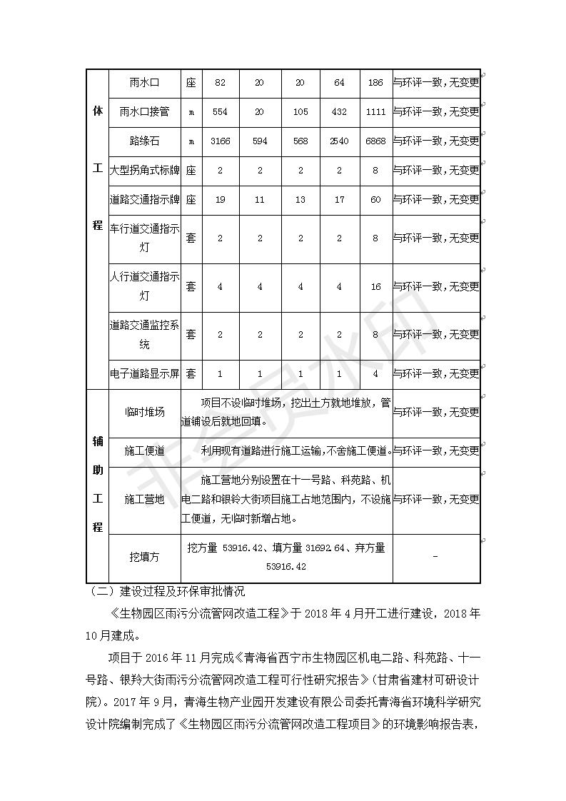 生物调查表